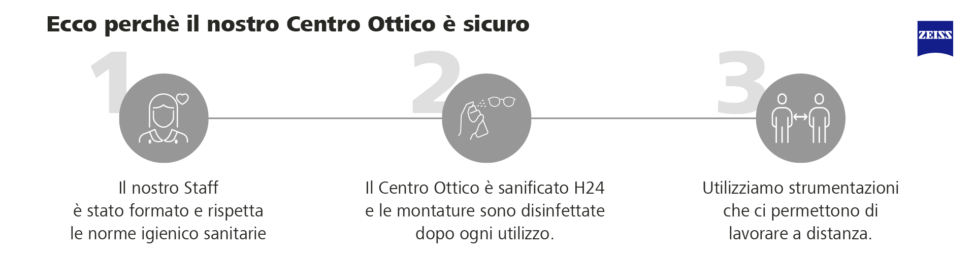 ottica danieletto sicrezza